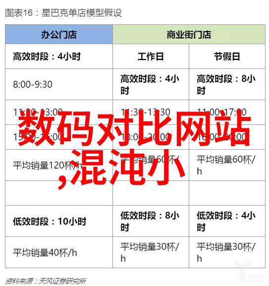 工控人机界面设备我是怎么把生产效率提升到新高度的