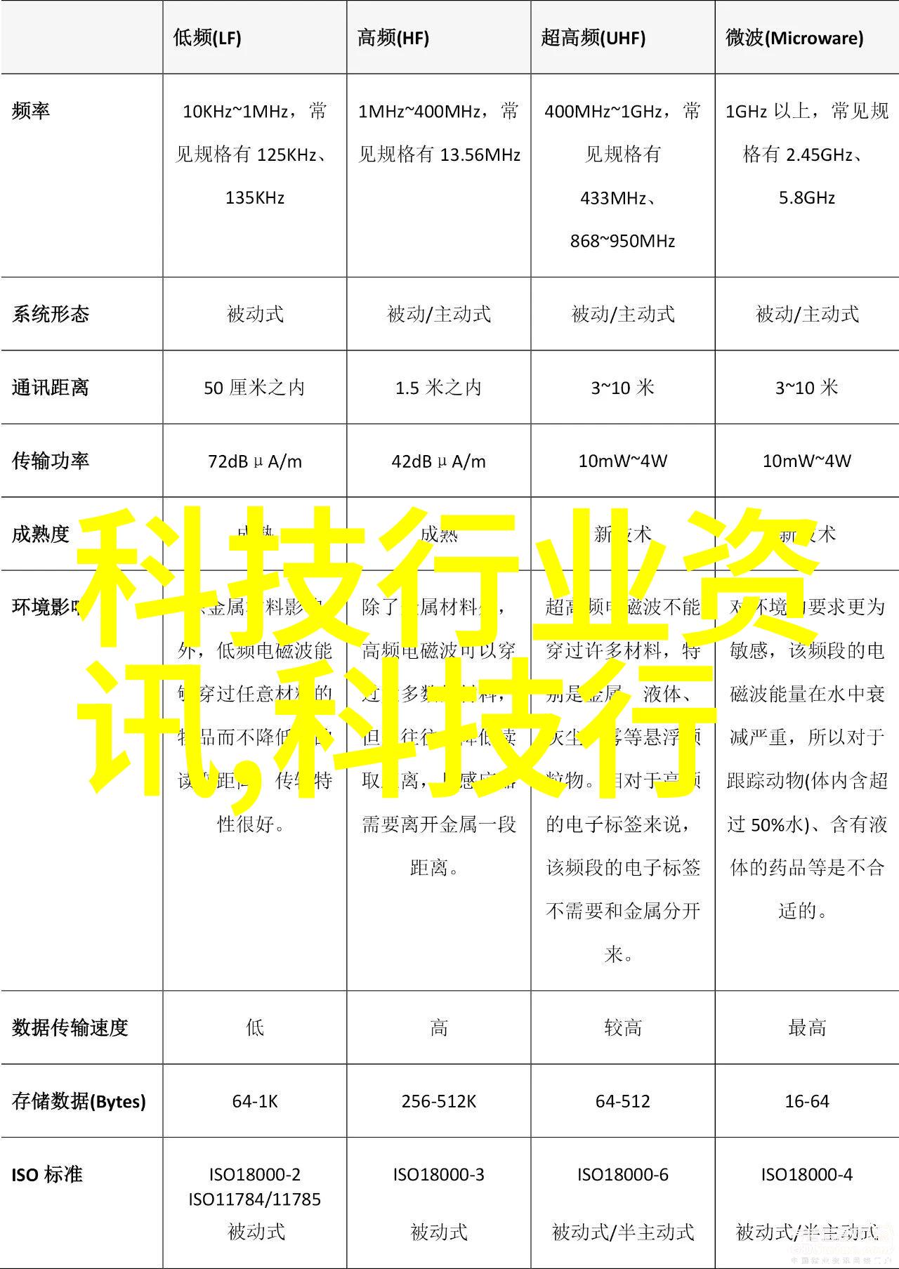 智能化技术 - 智慧时代的轮廓智能化技术如何重塑我们的生活