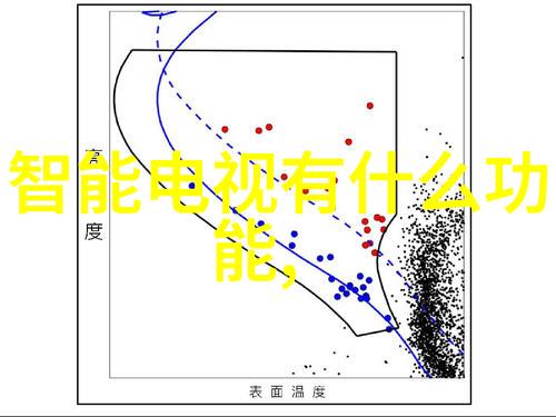 厨房空间再造探索设计效果图的艺术与实用之美