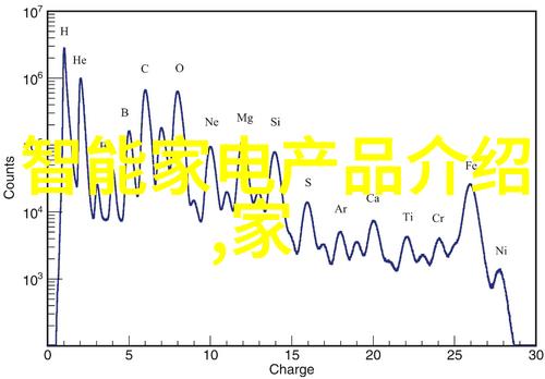 120平米办公室精致装修设计创造高效且舒适的工作空间