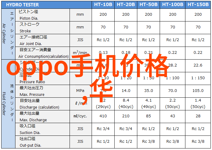 人工智能的多彩篇章从机器学习到自然语言处理探索AI技术的具体内容