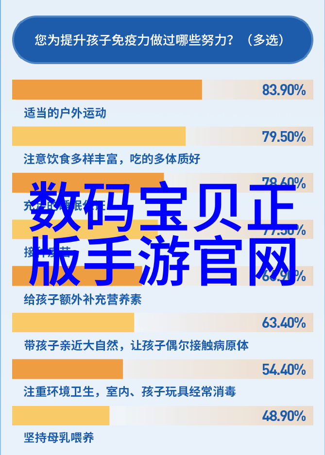 甲醛去除专家高效清新空气净化器