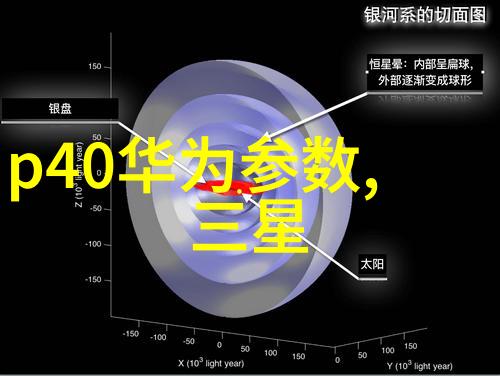 机器视觉定位系统高精度图像识别技术