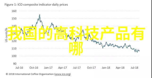 别墅装修设计创造完美居所的艺术之旅