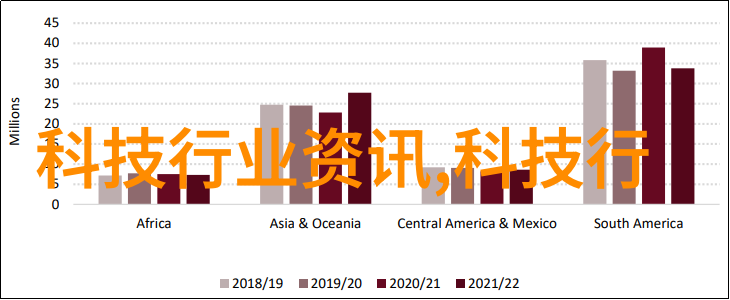 自动化软件设备高效智能的自动化软件解决方案