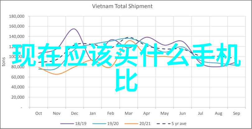 夏日冰箱调节指南冷藏档位的选择与技巧