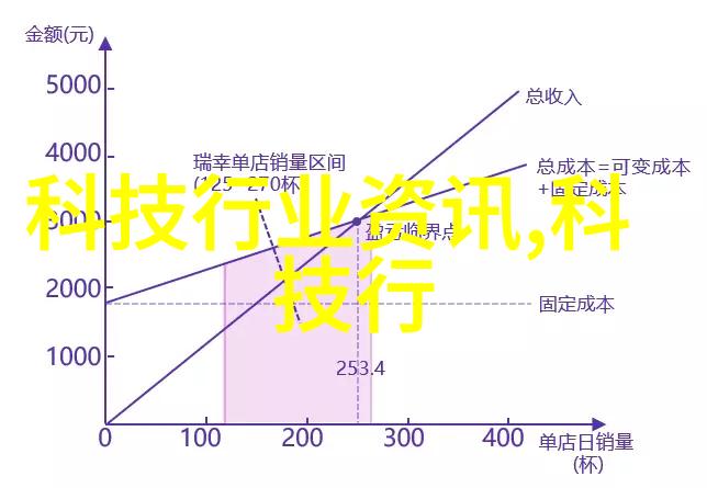 重生之数码帝国科技垄断巨头的崛起与霸权