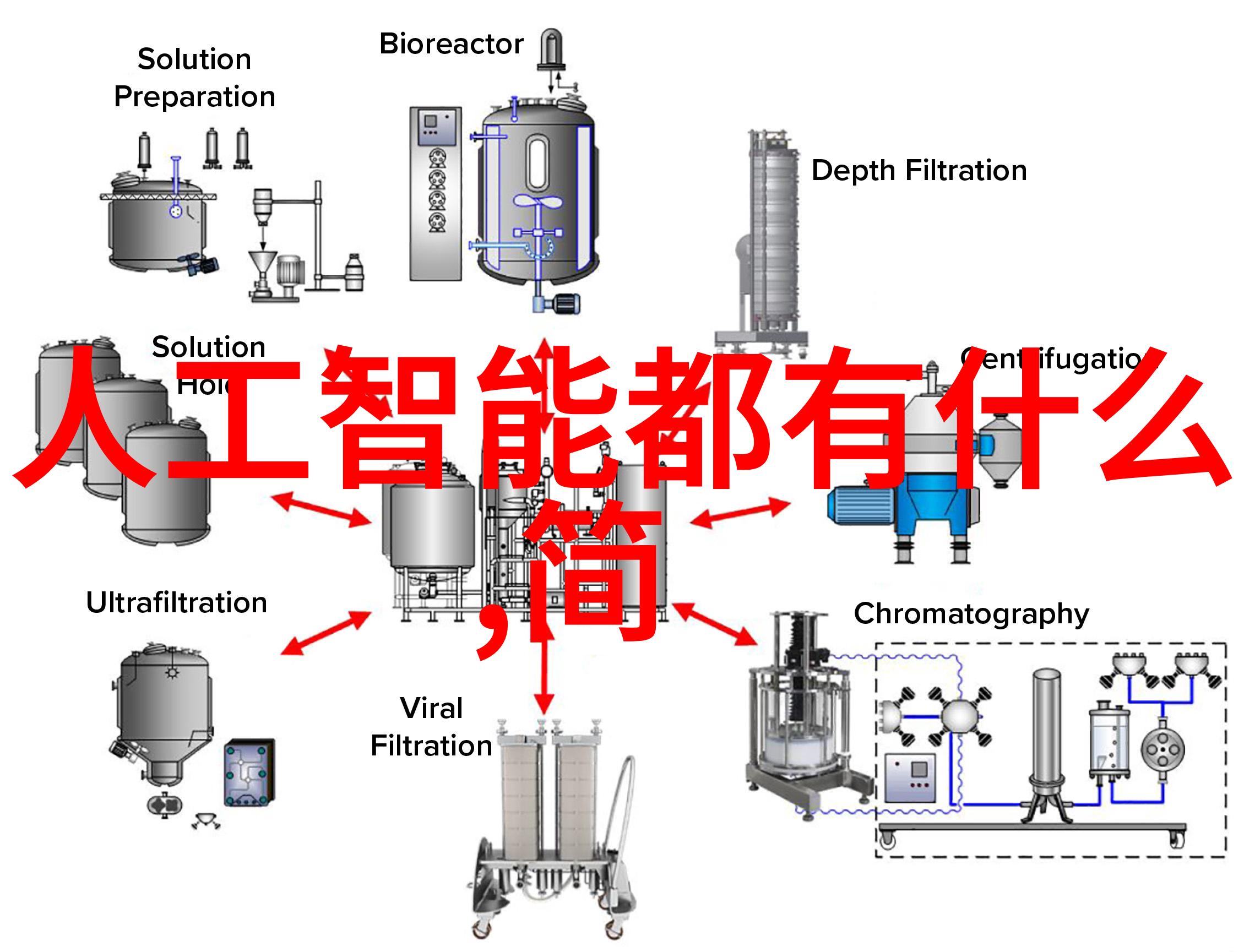 我来解释你知道压缩机是怎么工作的吗