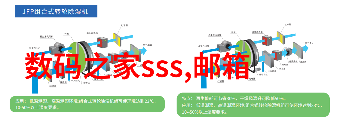 HorizonCRF362压痕机好利用折页机地平线压痕折页机SPF8订折机