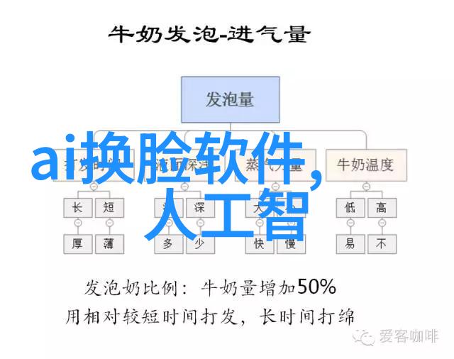 微波炉能否同时加热多种食物为什么有时候会出现不均匀加热的问题