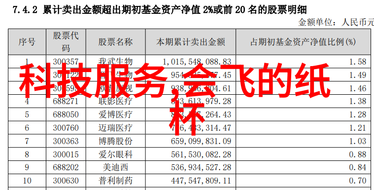 工业洗衣机-高效清洁工业洗衣机的应用与维护技巧