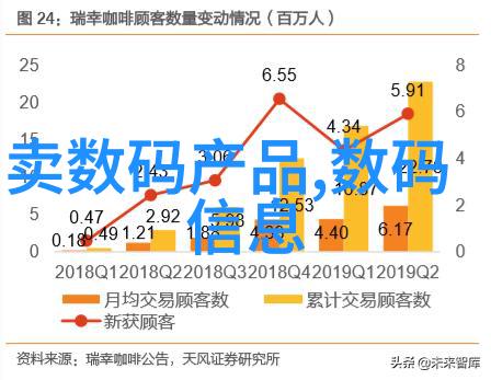 花语传情送妈妈应该选择什么花朵来表达爱意