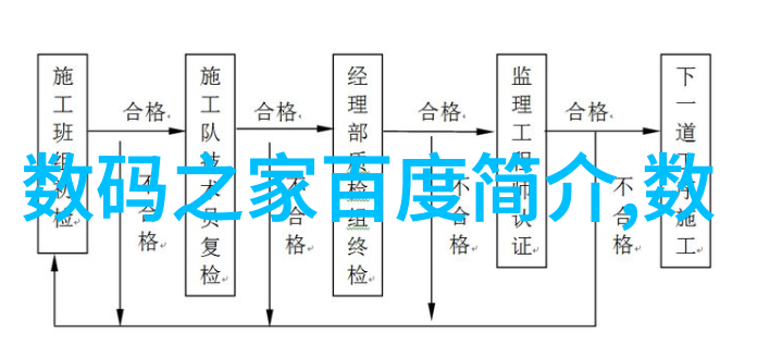 湖南现代物流职业技术学院物流管理与运输工程