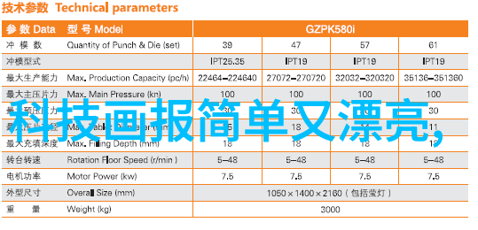 仪器分析的纹理探索与分类的无限图谱