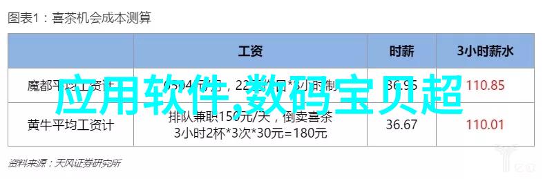 温馨雅致的家居空间大气简约客厅设计探究