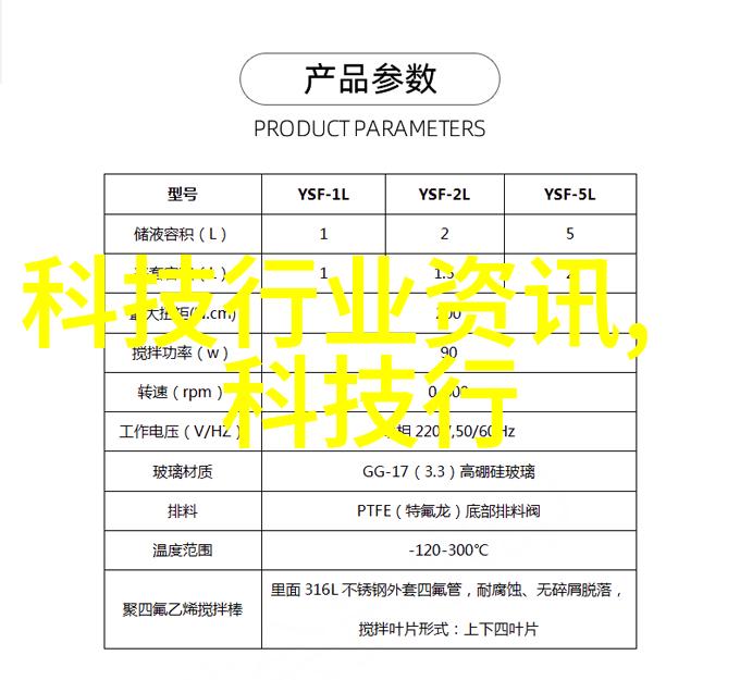 LED灯泡节能省钱秘籍亮度不减成本大降