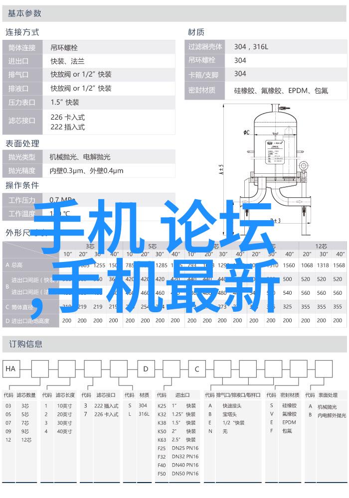 打造梦想之地专业指导你的300万人民币购买和改造成一套完美的超级经济型1500元平方米小户型住房