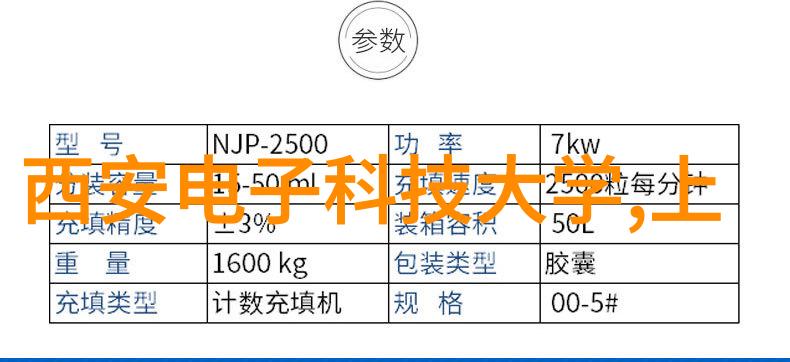 厨卫一体装修效果图亲手打造温馨家的梦想空间