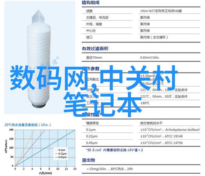 全包装修价格我怎么才能省下更多钱