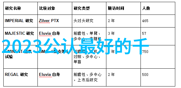 数字世界的启程探索数码宝贝第一部普通话篇章