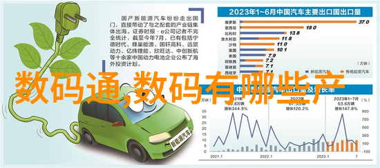 流体控制设备精确调节的关键技术与应用概述