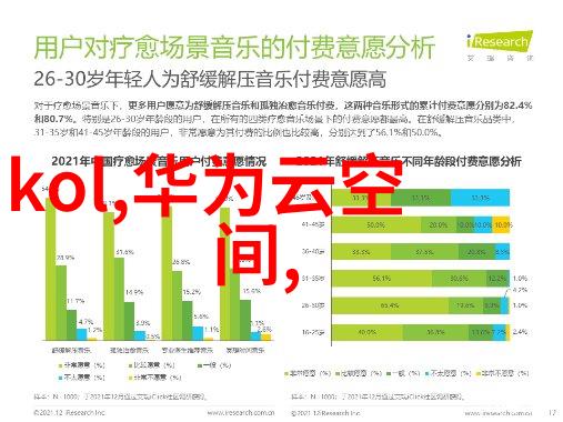 智能手工盒将科技融入日常生活的简单创意