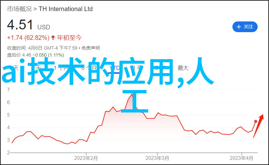 花语故事-翩翩起舞的蝴蝶兰传说中的爱情与忠诚