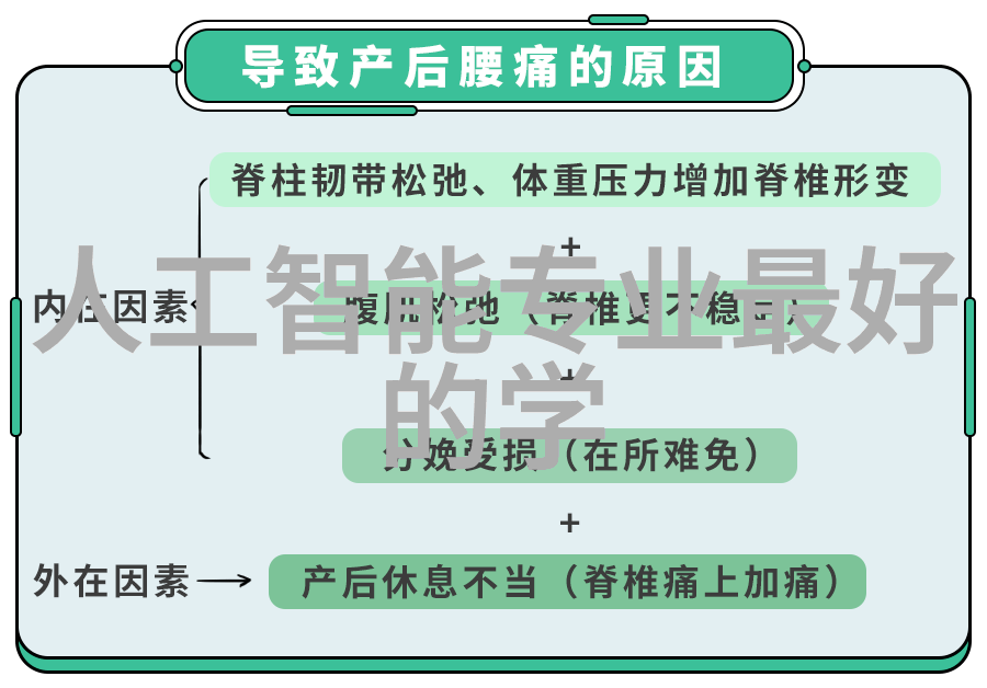 仪器仪表测量精确的数字守护者