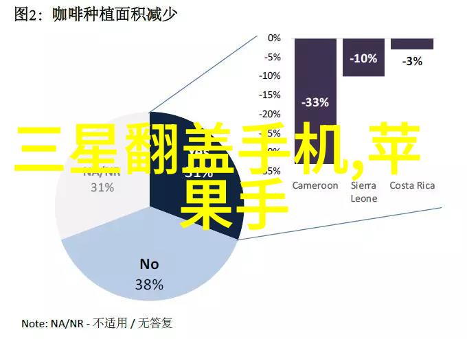 家居美学创意客厅装修效果图欣赏