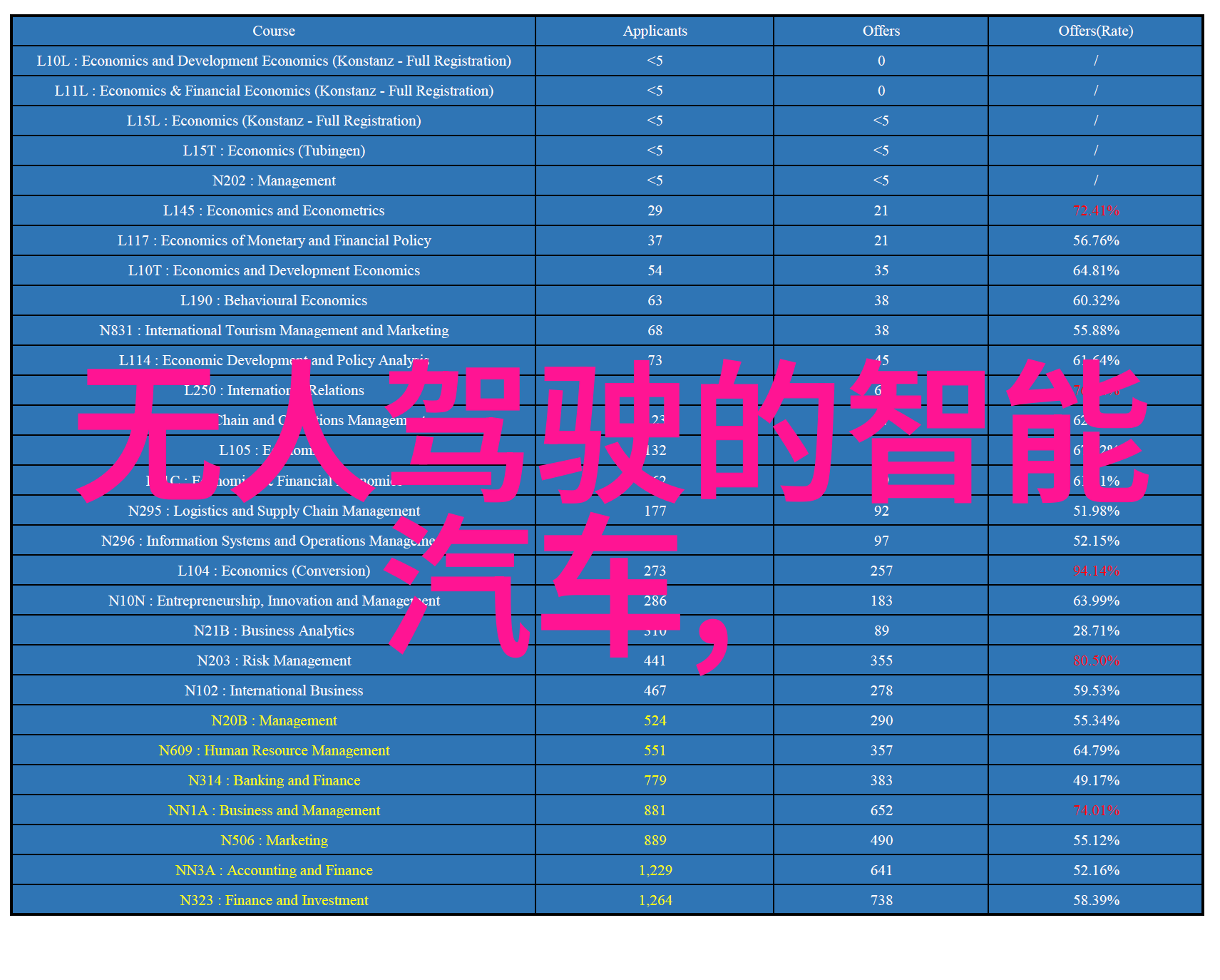 老师带学生到办公室的故事