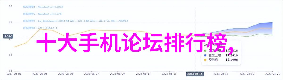 万能拉力机激活扰流子空气预热器瞬间升温