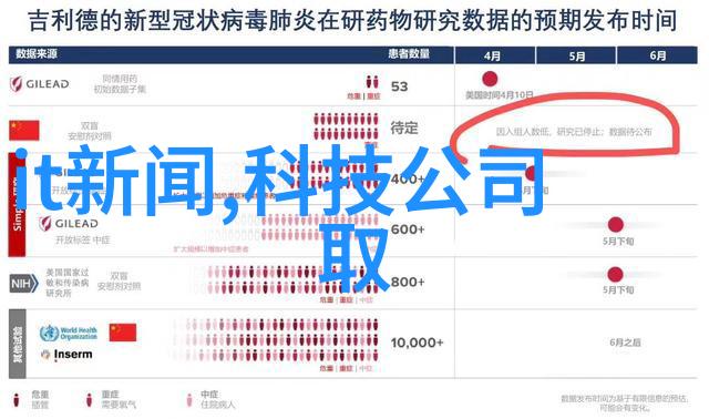 数据驱动油水分离设备精细振动筛