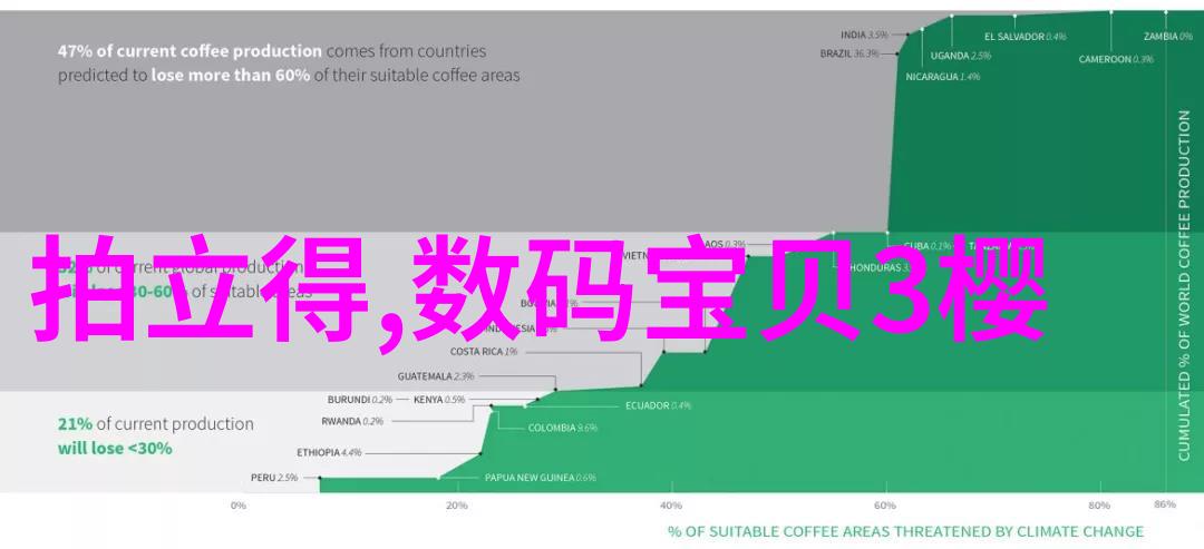 亚都空气净化器高效去除细菌与异味的智能空气净化解决方案