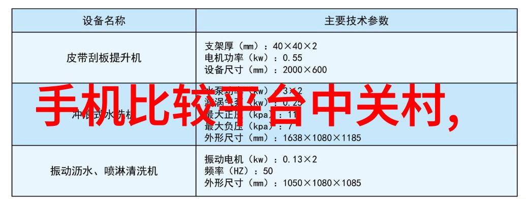 信息技术革新智能化网络安全云计算大数据分析