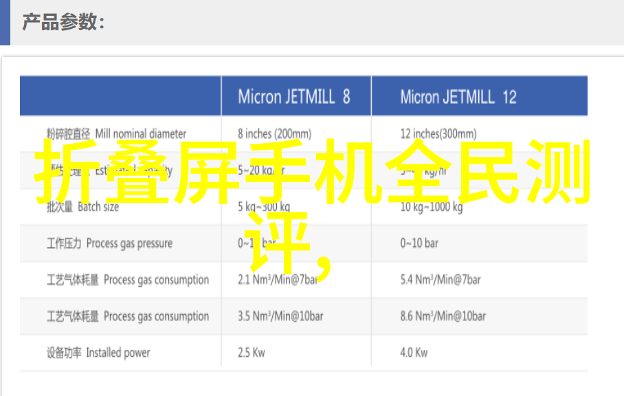 真空机激发的扰流子空气预热魔力