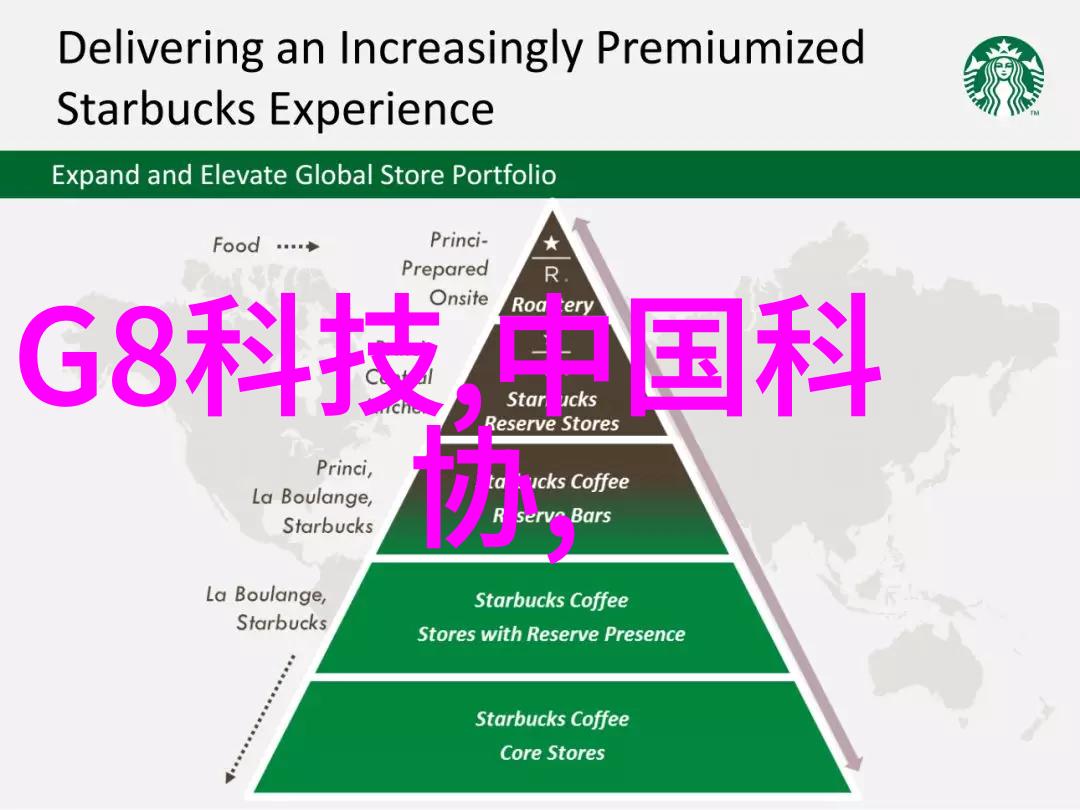 宝馨科技的研发秘密他们如何保持技术领先