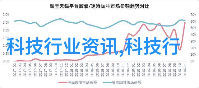 多孔砖的环保特性及其对建筑节能的贡献