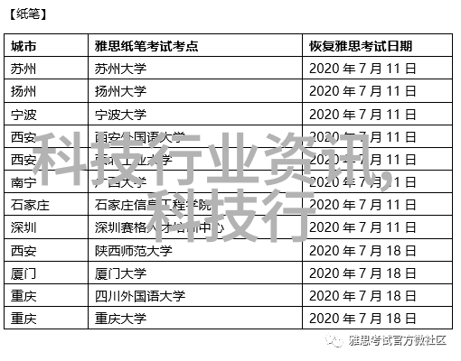 科技资讯网站-智能时代的新闻传播科技资讯网站如何适应变化