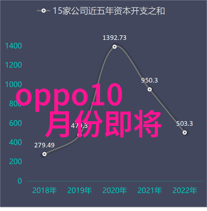 中国机器人大赛智能挑战与创新风潮