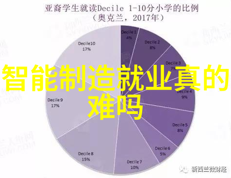 化工原料二手交易平台革新之路