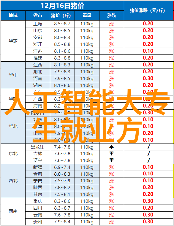 116平米三室两厅温馨舒适装修效果图展示