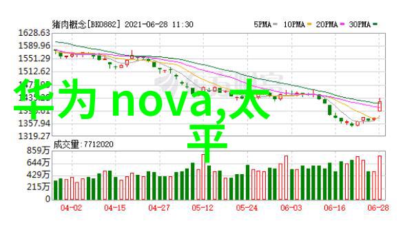 对于敏感或贵重设备怎么做好防盗措施和紧急情况响应计划