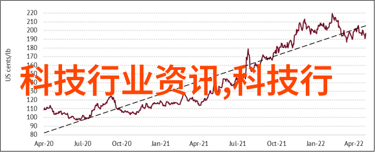 空调突发故障夏日炎炎中的一夜不冷