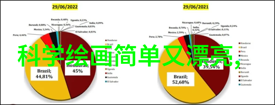 广东财经大学我在广州的校园日记从书本到实践的美妙旅程