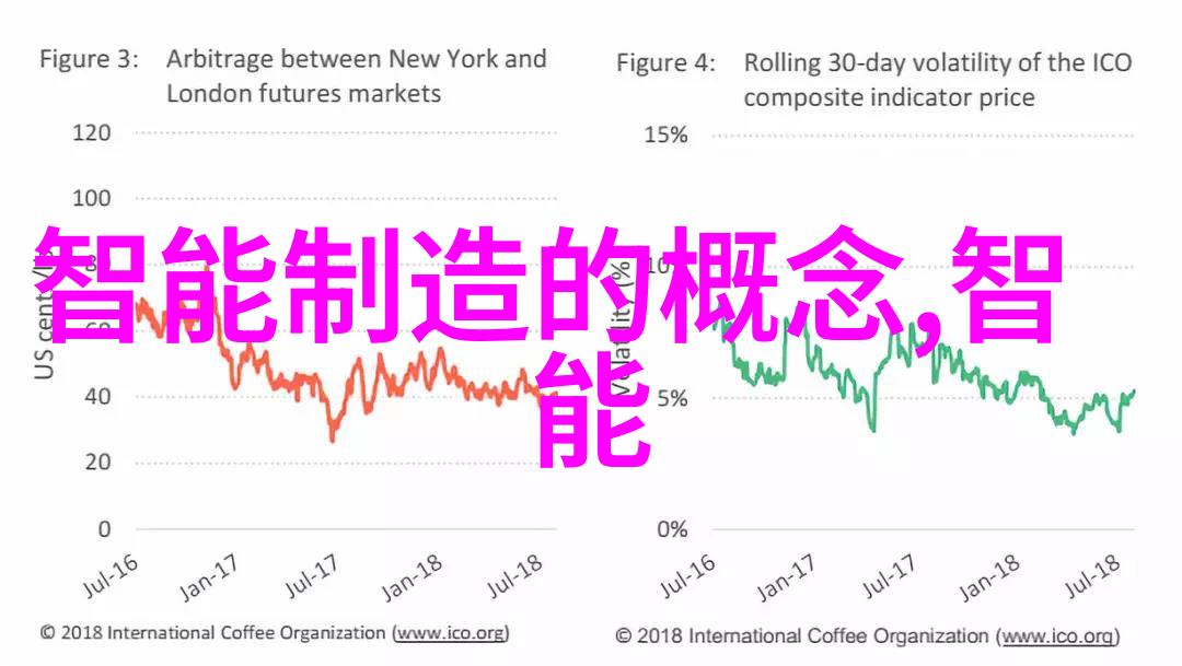 用心打造温馨家园北京卫视生活装修分享小技巧