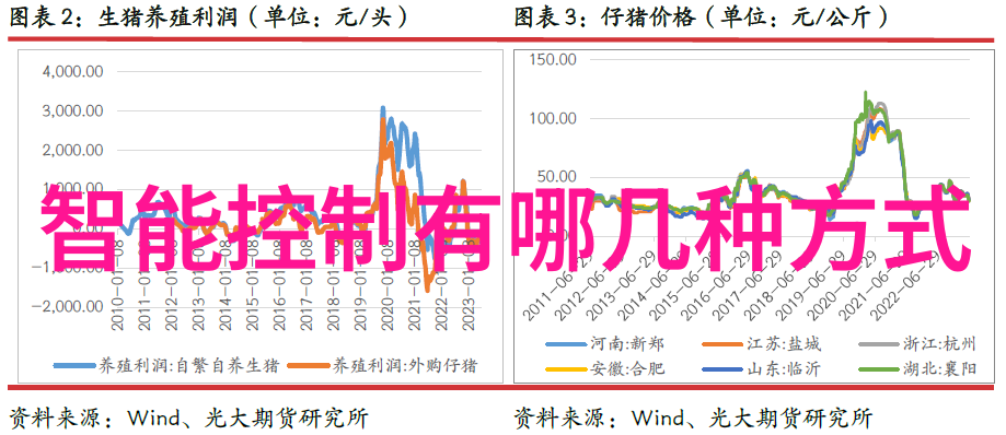 数码梦境未来科技绘画展览