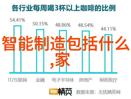 三个征兆说明已有肺炎-咳嗽发烧和呼吸困难的不容忽视信号