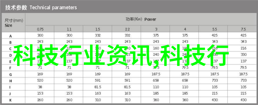 人工智能对话系统的未来发展与挑战