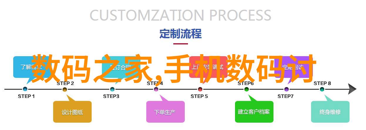 小米13亮度调节新技术解密屏幕舒适阅读的秘诀