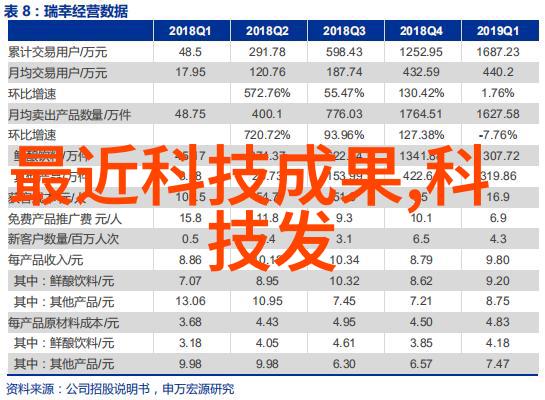 蓝玫瑰的语言花语中的深情诉说